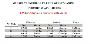 mars trenuri anina oravita