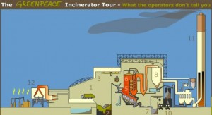 incinerator