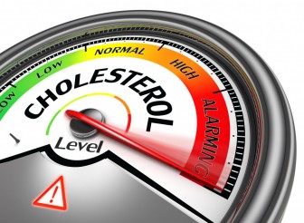 Ce trebuie să stiti neaparat despre colesterol si factori de risc