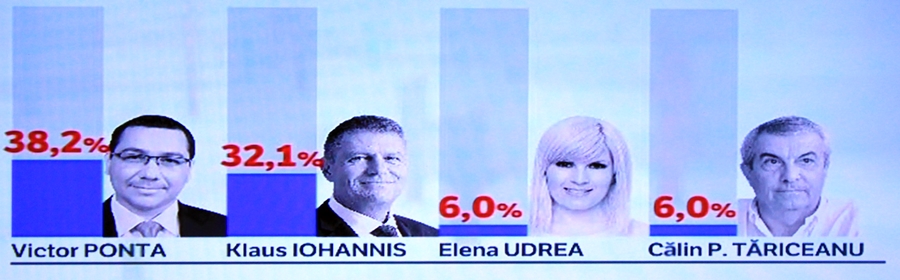 Rezultate parțiale la închiderea urnelor; diferență sub 10% între Ponta și Iohannis