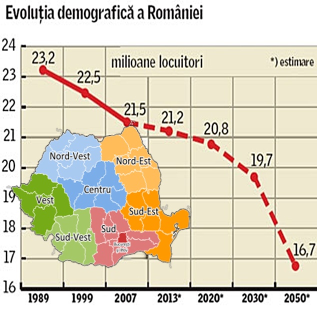 Populație îmbătrânită și bolnavă în județul Caraș-Severin
