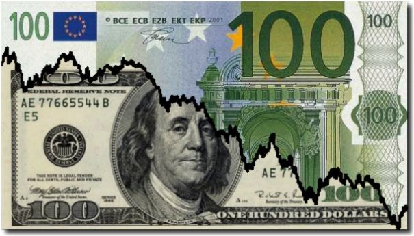 Dolarul scade, Euro a revenit peste pragul de 4,47 lei – Oare ce se intampla ?