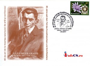 2015.06.05. - 80 ANI DE LA MOARTEA LUI JULIUS MEIER-GRAEFE - PLIC