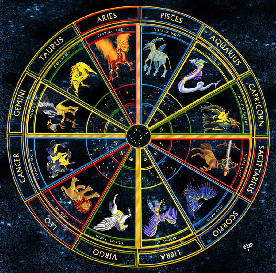 Ce îţi rezervă astrele pe 26 şi 27 septembrie – Horoscop de weekend