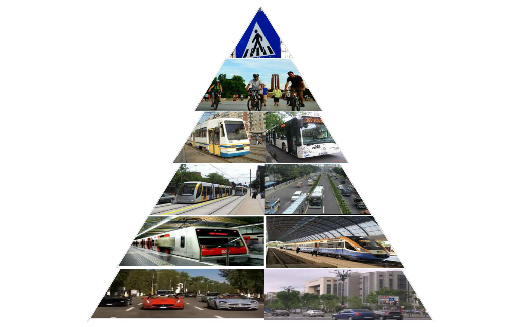 Vineri, la Primăria Reșița – consultarea publică privind Planul de mobilitate urbană durabilă