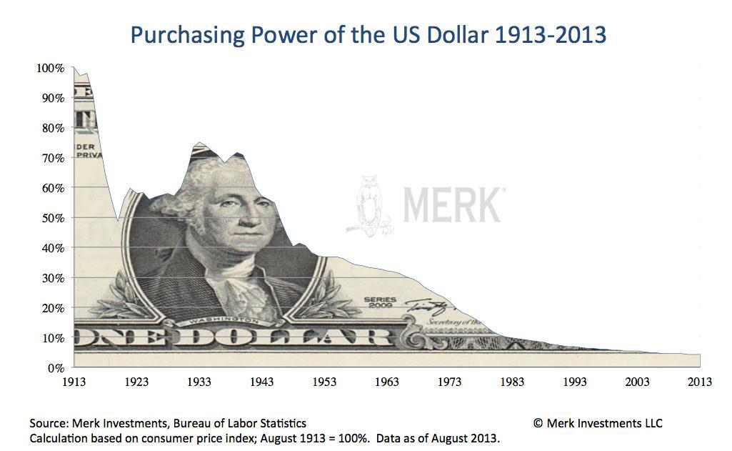 Leul s-a apreciat față de euro și dolar