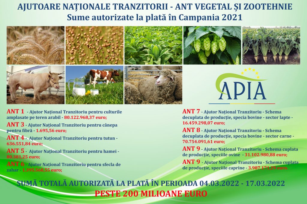 Ajutoare excepționale oferite de APIA producătorilor agricoli din sectorul vegetal